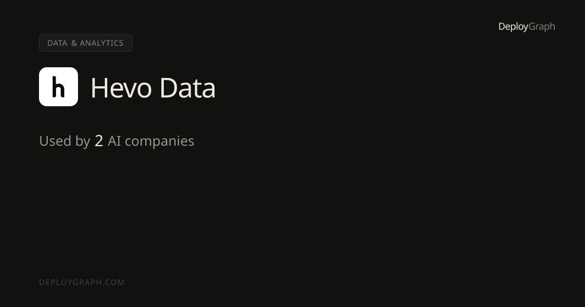 Hevo Data — Data & Analytics Vendor | DeployGraph