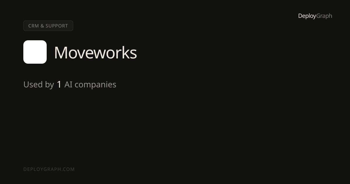 Moveworks — AI Customer Support Vendor | DeployGraph